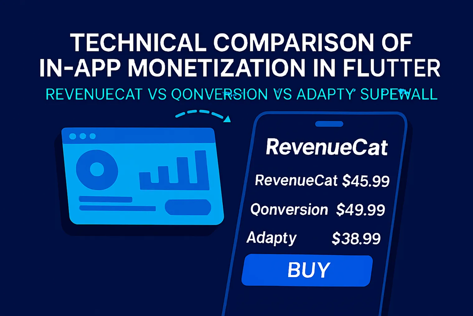 Technical Comparison of In-App Monetization in Flutter: RevenueCat vs Qonversion vs Adapty vs Superwall - imagen del post